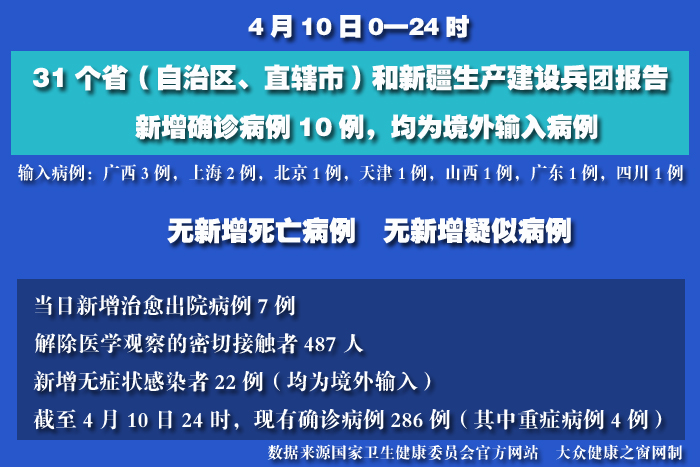 疫情實時 拷貝.jpg