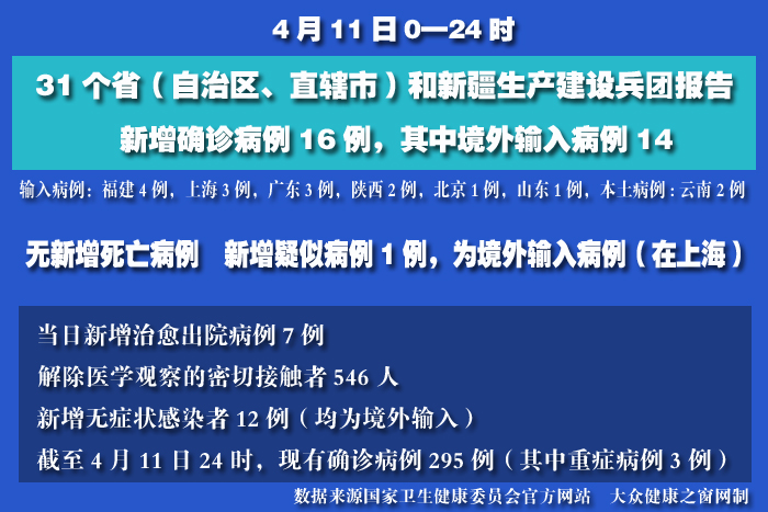 疫情實時 拷貝.jpg