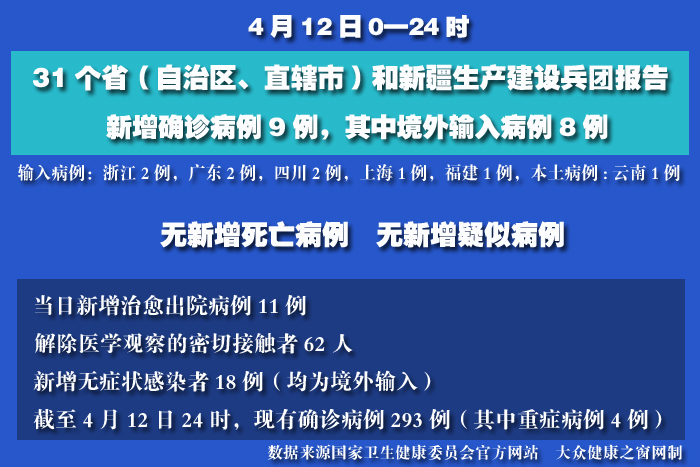 疫情實時 拷貝.jpg