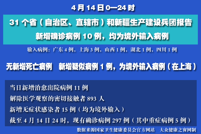 疫情實時 拷貝.jpg