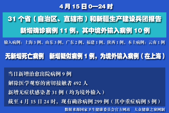 疫情實(shí)時(shí) 拷貝.jpg
