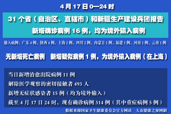 疫情實(shí)時(shí) 拷貝.jpg
