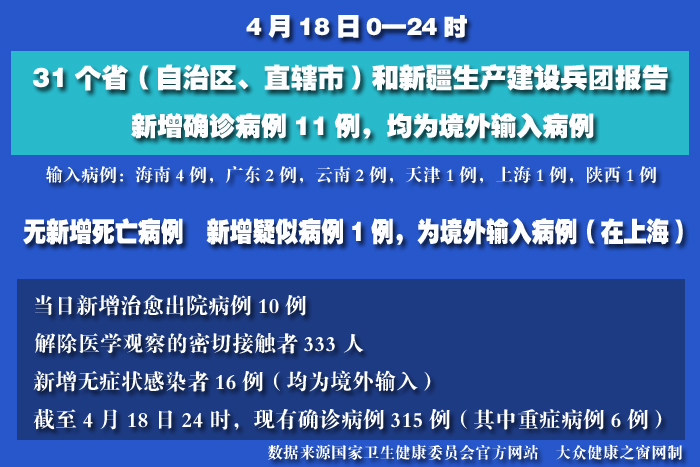 疫情實(shí)時 拷貝.jpg