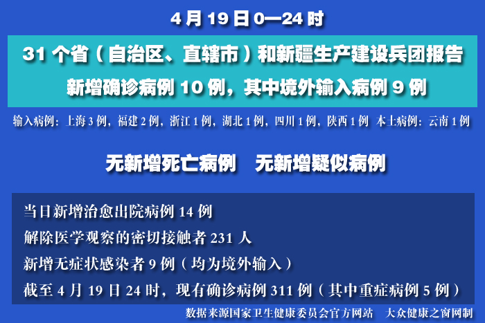 疫情實(shí)時(shí) 拷貝.jpg