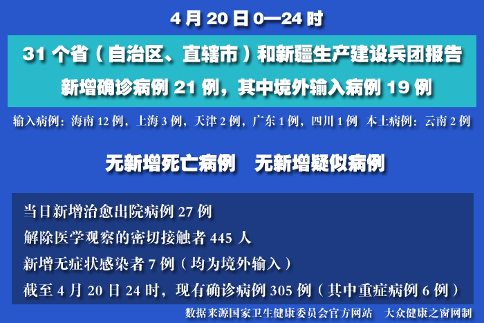 疫情實(shí)時(shí) 拷貝.jpg