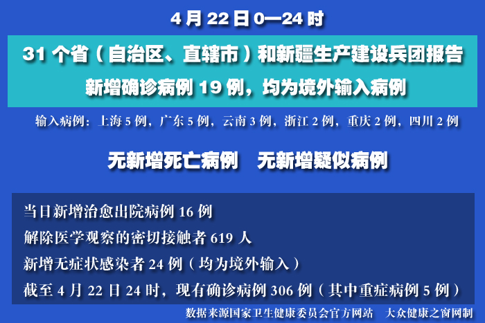 疫情實時 拷貝.jpg