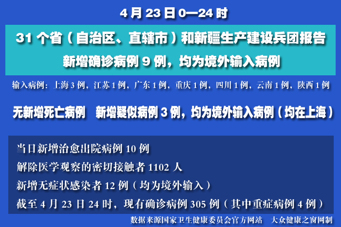 疫情實(shí)時(shí) 拷貝.jpg
