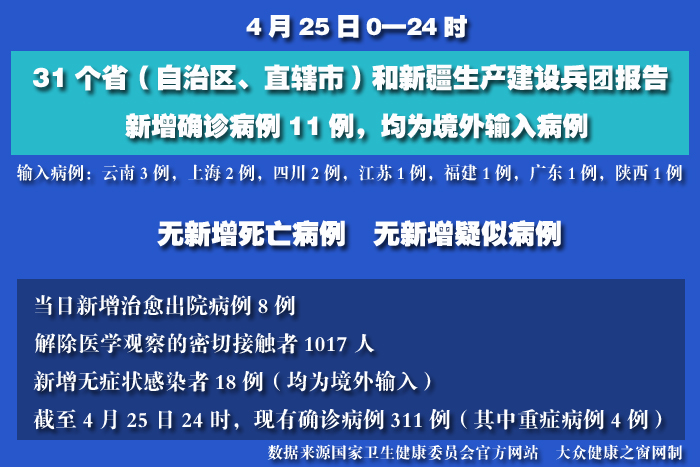 疫情實時 拷貝.jpg