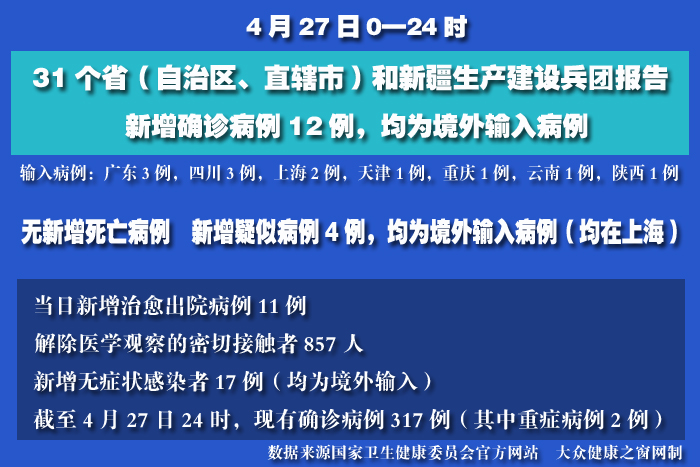 疫情實時 拷貝.jpg
