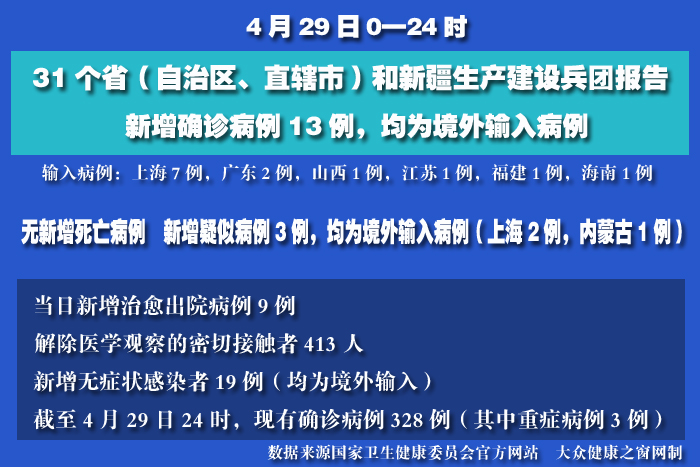 疫情實時 拷貝.jpg