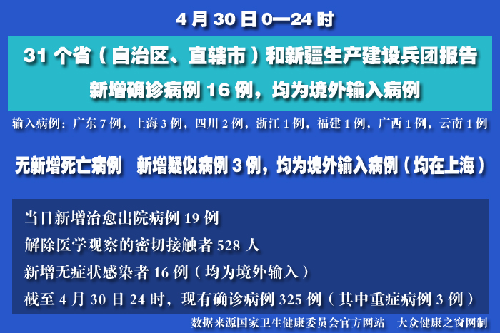 疫情實(shí)時(shí) 拷貝.jpg