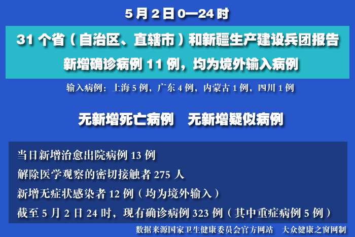 疫情實時 拷貝.jpg