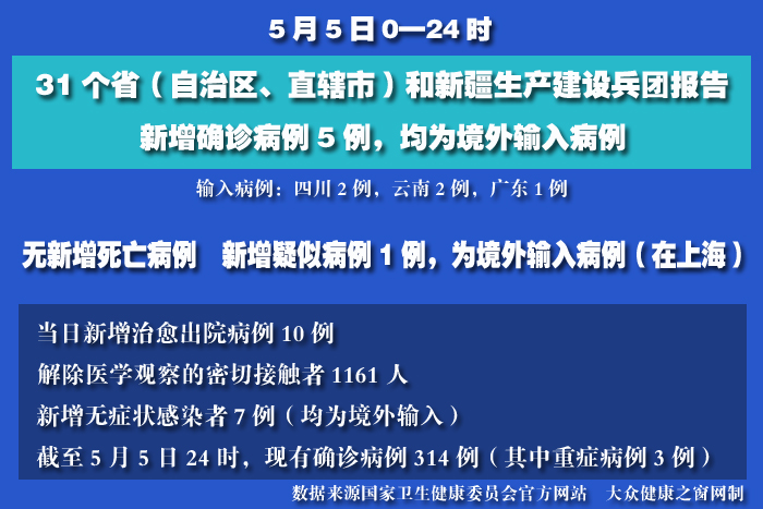 疫情實(shí)時(shí) 拷貝.jpg