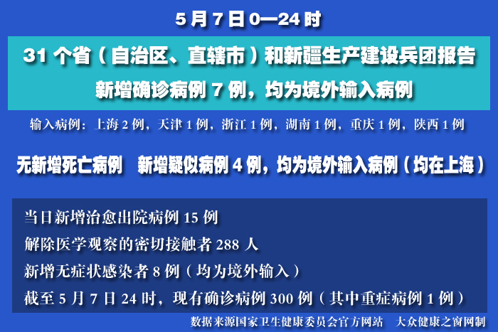 疫情實時 拷貝.jpg
