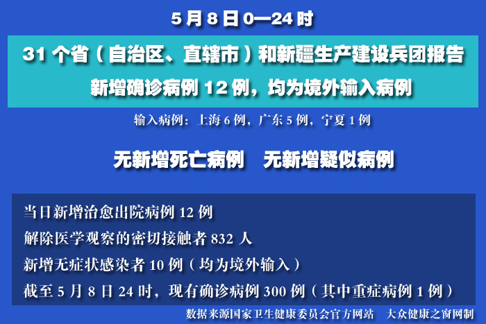 疫情實(shí)時 拷貝.jpg