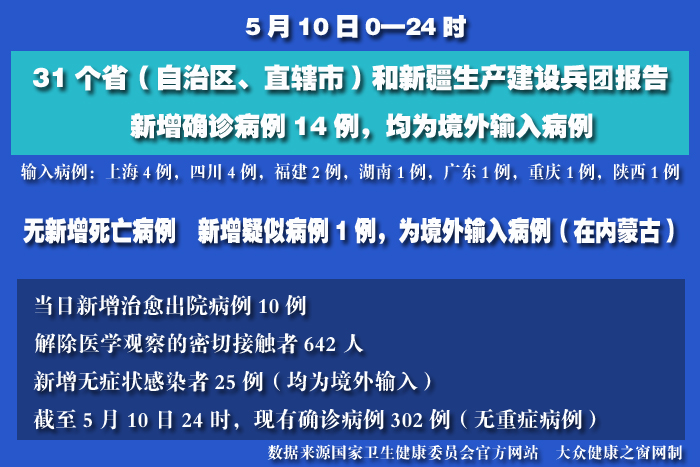 疫情實時 拷貝.jpg