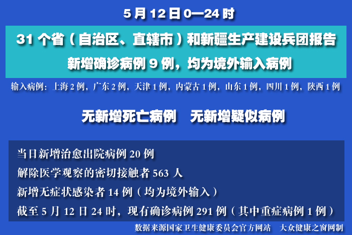 疫情實時 拷貝.jpg