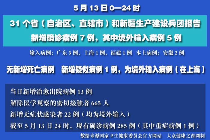 疫情實時 拷貝.jpg