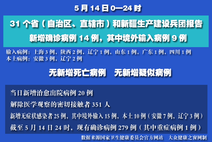 疫情實(shí)時(shí) 拷貝.jpg