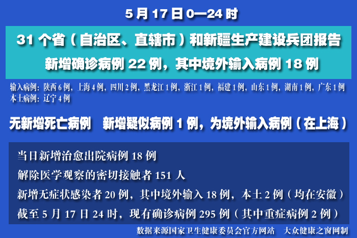 疫情實(shí)時(shí) 拷貝.jpg