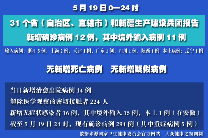 疫情實時 拷貝.jpg