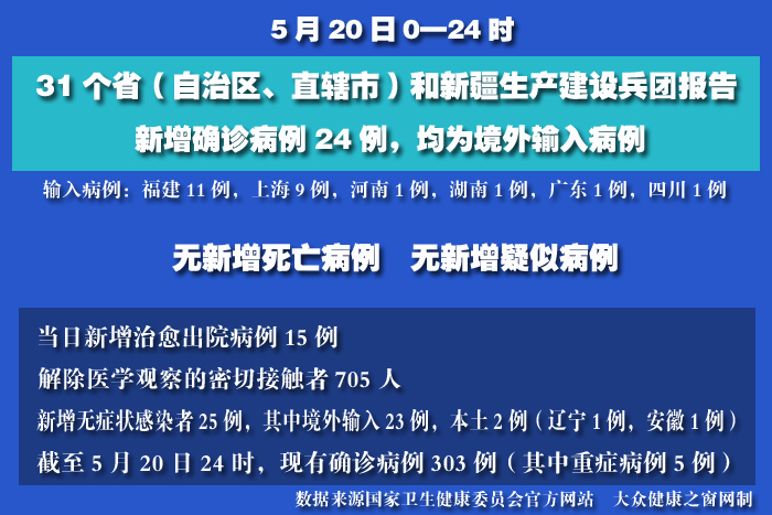 疫情實(shí)時(shí) 拷貝.jpg