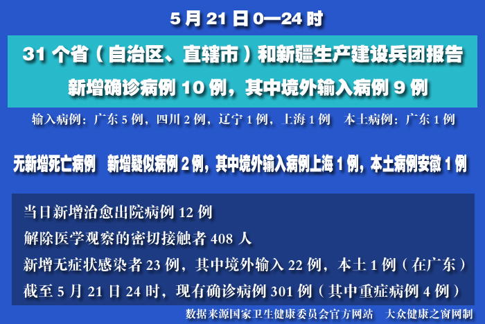 疫情實(shí)時(shí) 拷貝.jpg