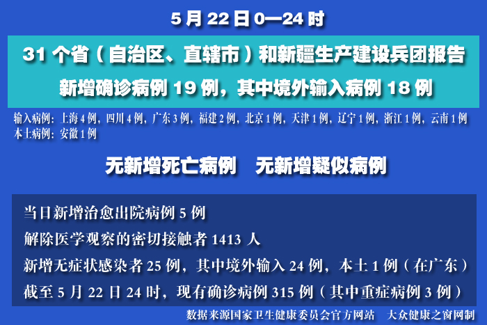 疫情實(shí)時(shí) 拷貝.jpg