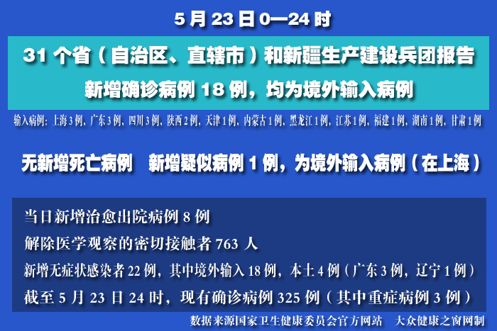 疫情實(shí)時(shí) 拷貝.jpg