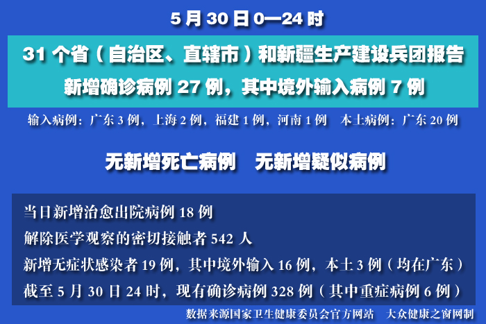 疫情實(shí)時(shí) 拷貝.jpg