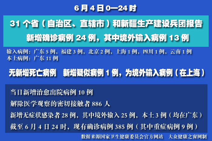 疫情實時 拷貝.jpg