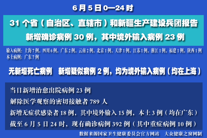 疫情實時 拷貝.jpg