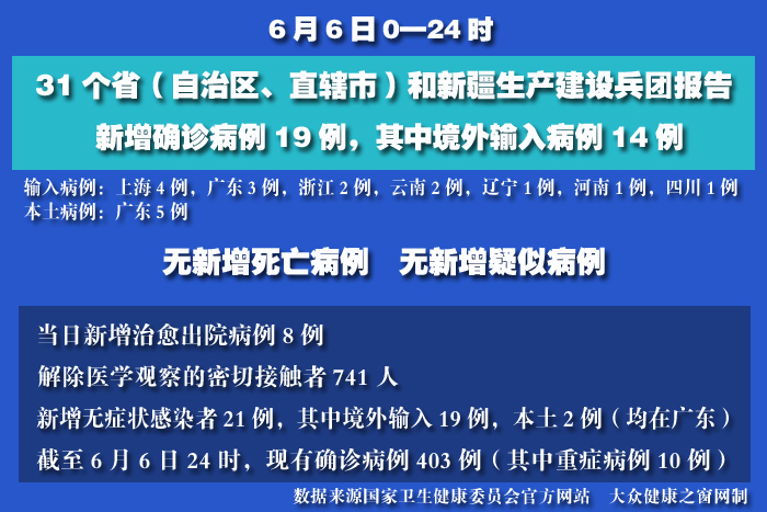 疫情實時 拷貝.jpg