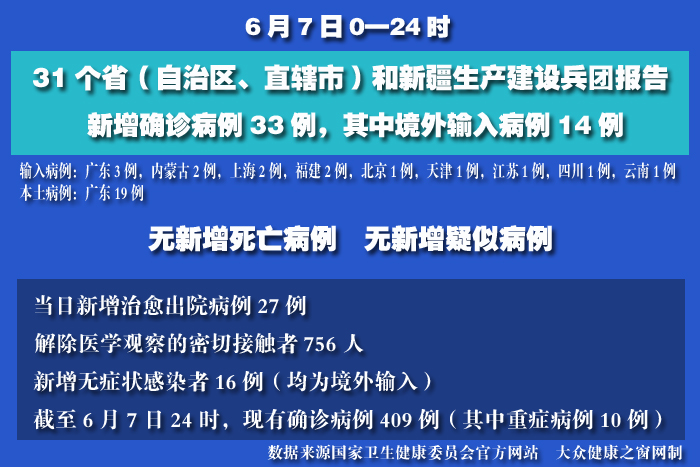 疫情實(shí)時(shí) 拷貝.jpg