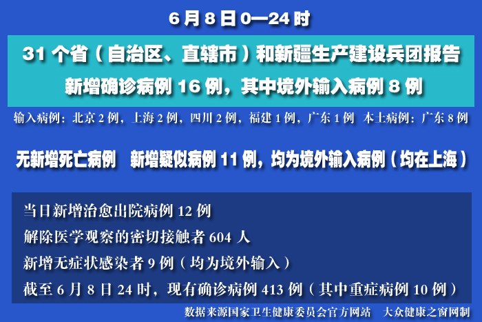 疫情實時 拷貝.jpg