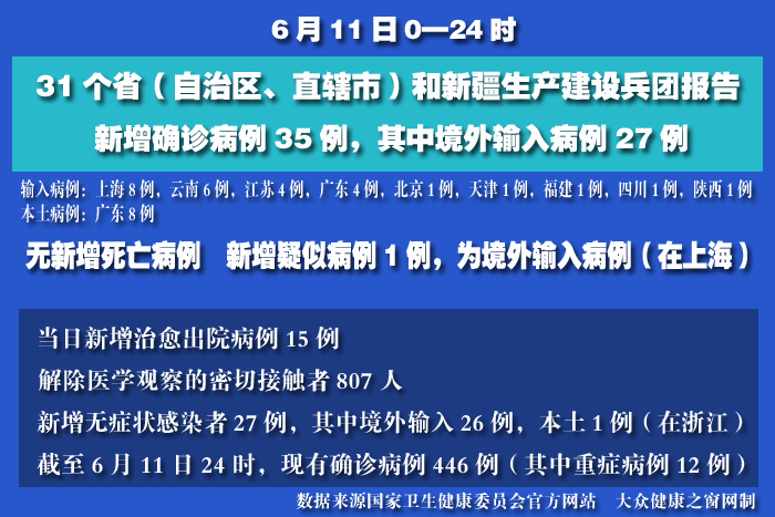 疫情實(shí)時(shí) 拷貝.jpg