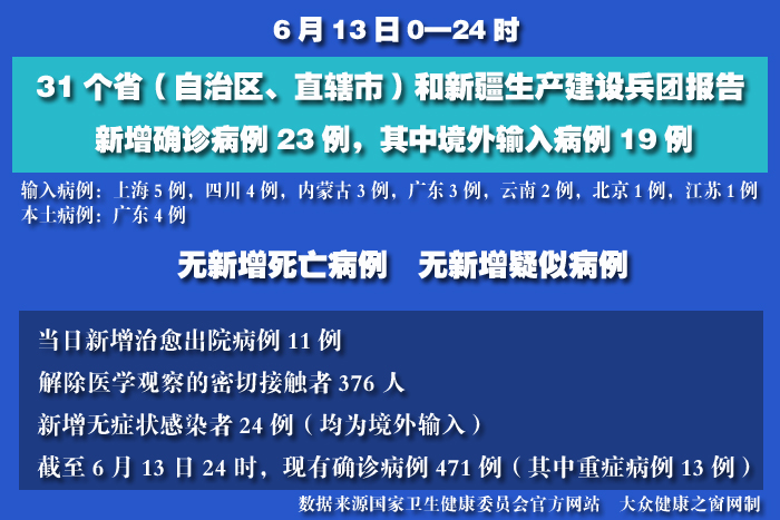疫情實時 拷貝.jpg