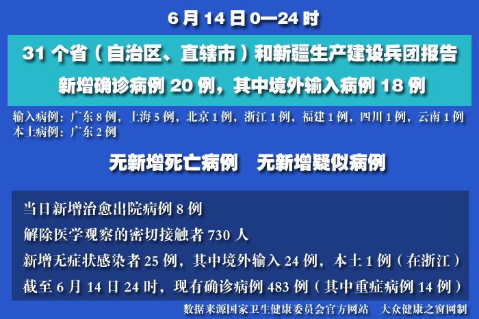 疫情實時 拷貝.jpg