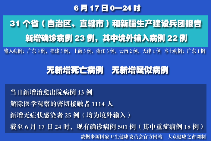 疫情實時 拷貝.jpg