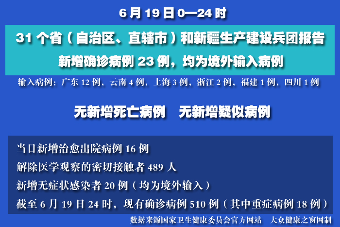 疫情實時 拷貝.jpg