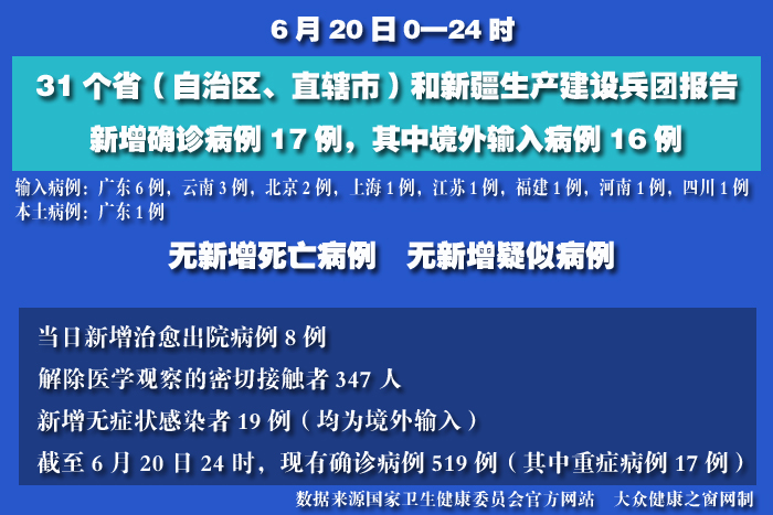 疫情實(shí)時(shí) 拷貝.jpg