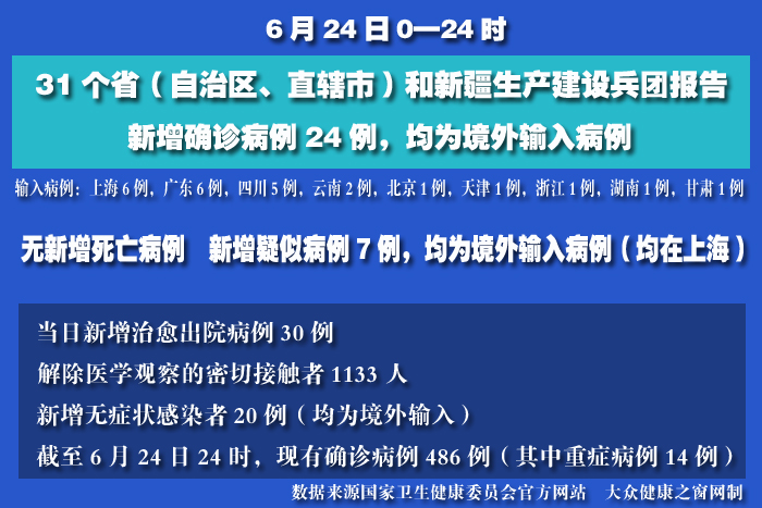 疫情實時 拷貝.jpg