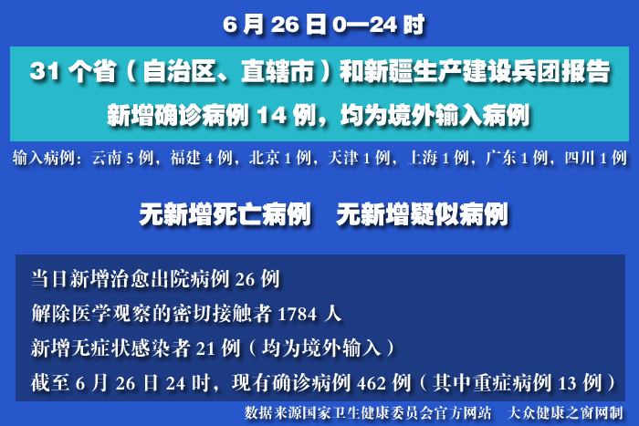 疫情實(shí)時(shí) 拷貝.jpg