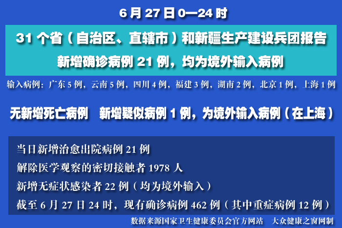 疫情實(shí)時(shí) 拷貝.jpg