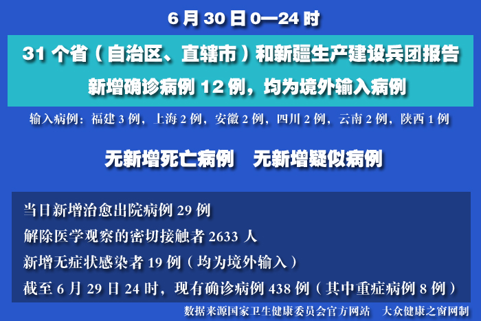 疫情實(shí)時(shí) 拷貝.jpg