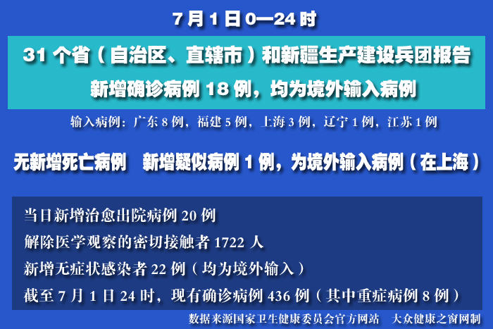 疫情實時 拷貝.jpg