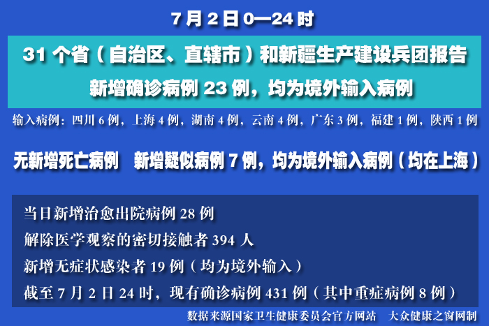 疫情實(shí)時 拷貝.jpg