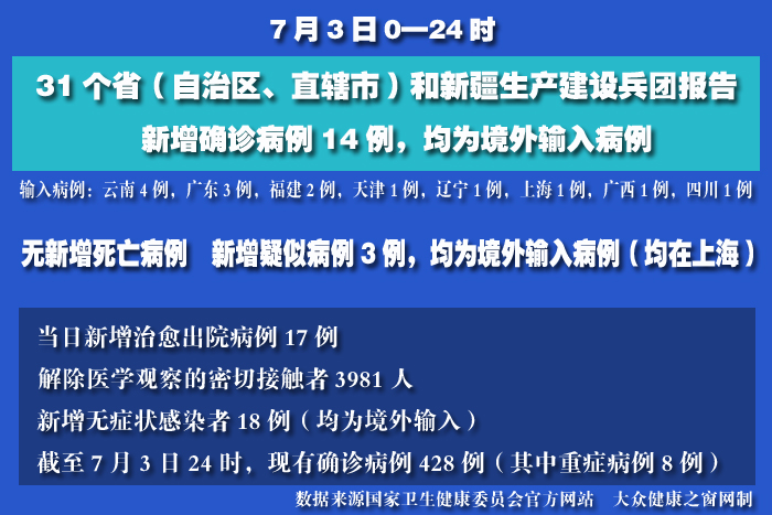 疫情實時 拷貝.jpg