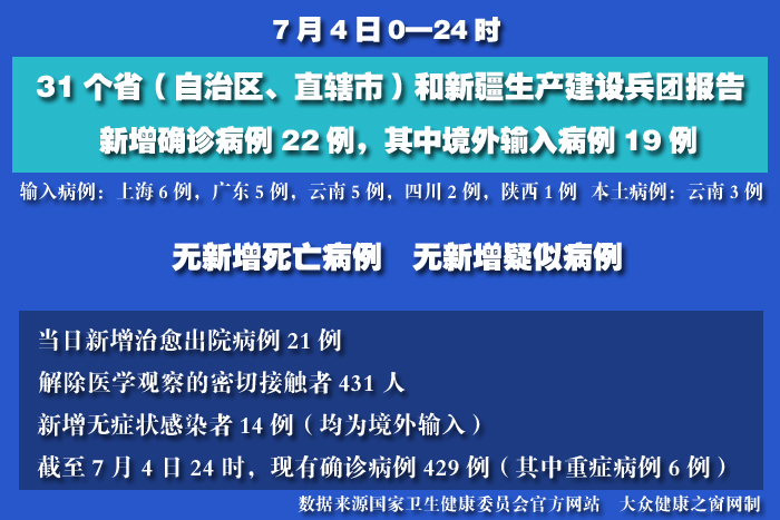 疫情實(shí)時 拷貝.jpg