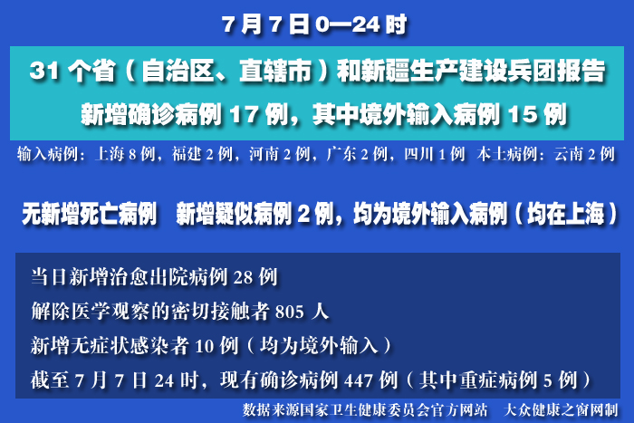 疫情實(shí)時(shí) 拷貝.jpg